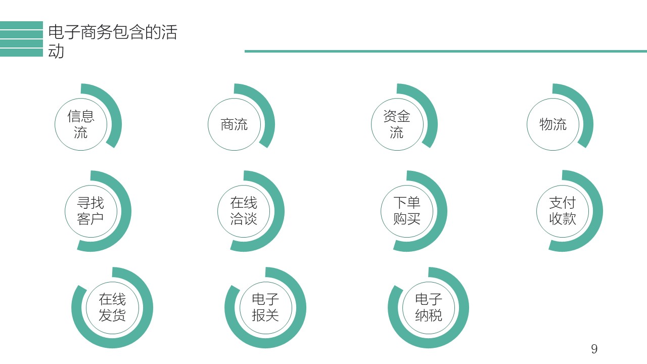 幻灯片9.JPG