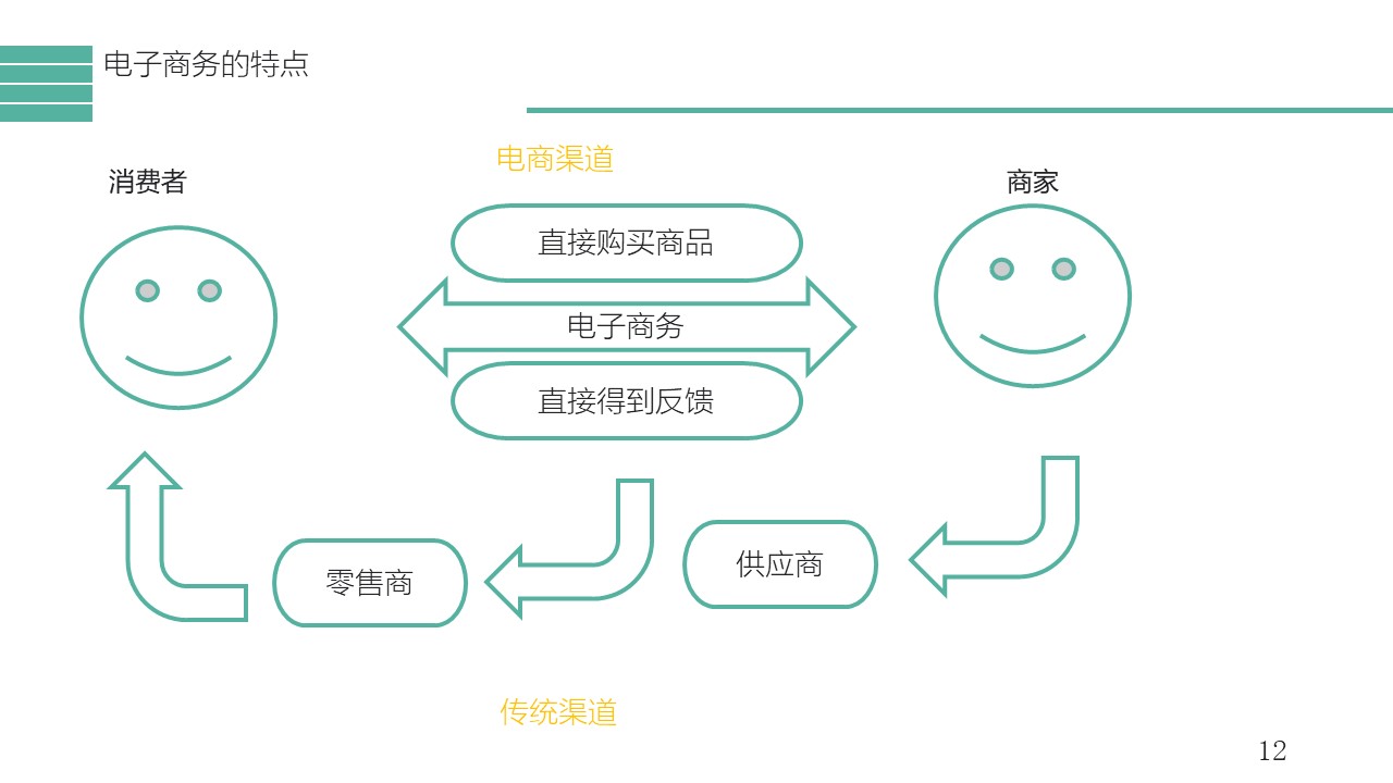 幻灯片12.JPG