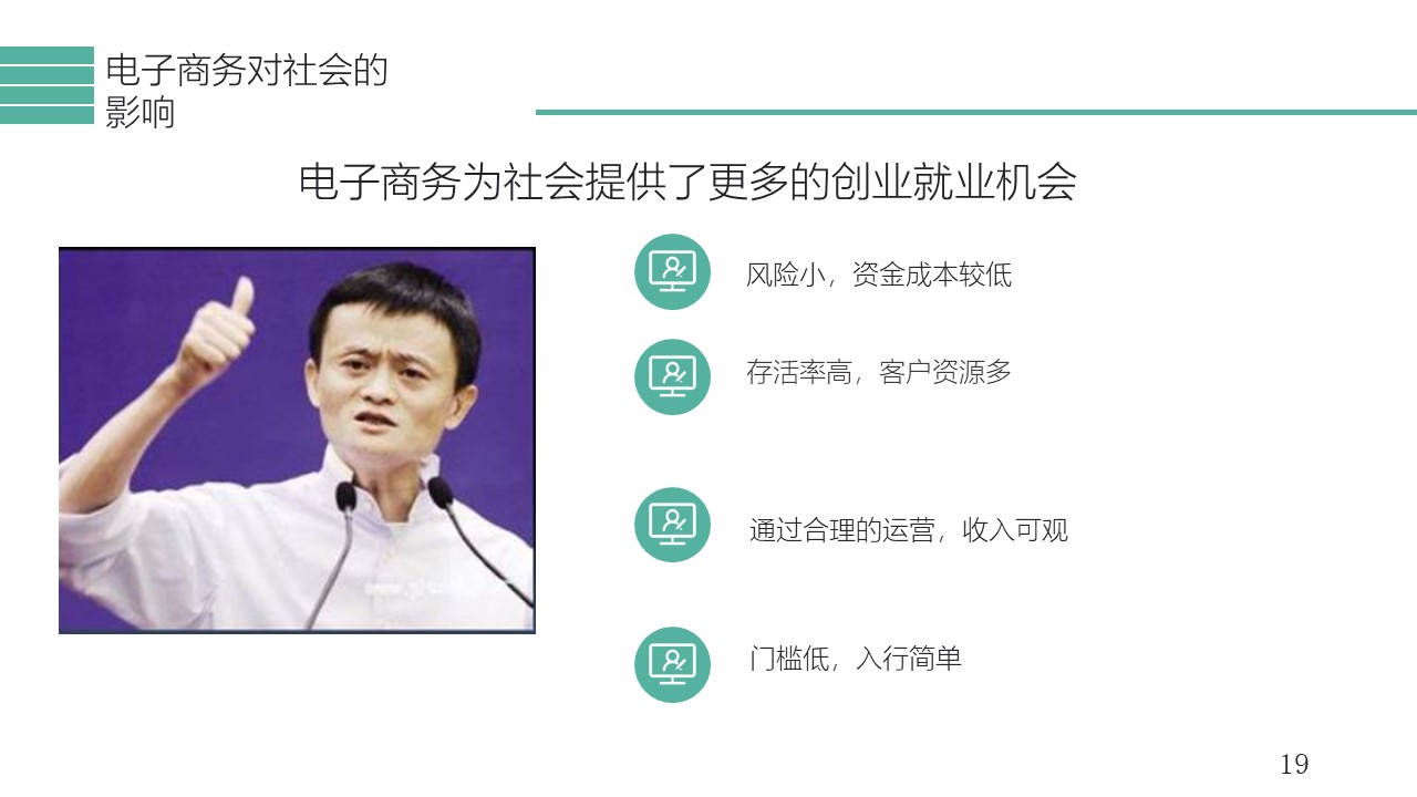 幻灯片19.JPG