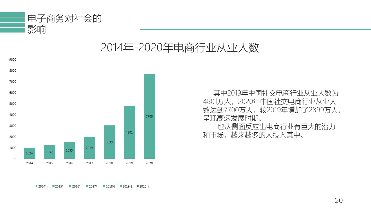 幻灯片20.JPG