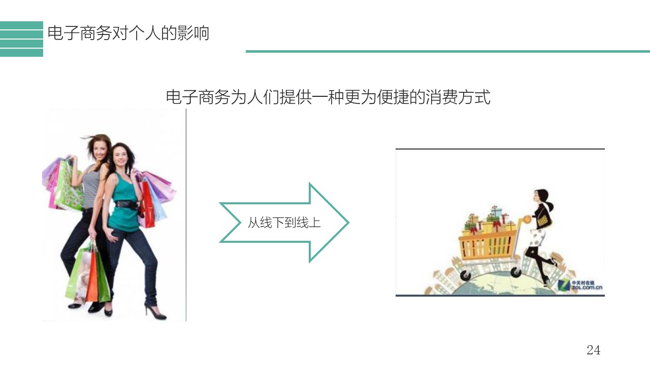 幻灯片24.JPG