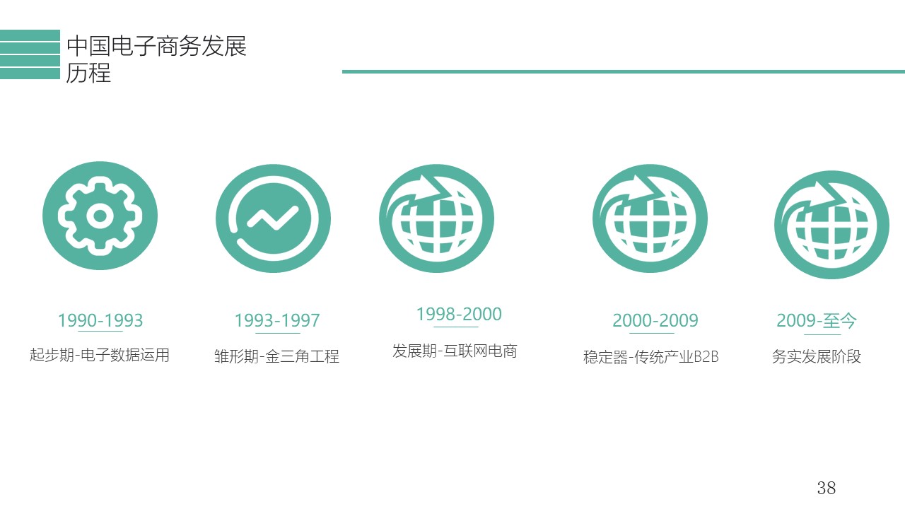 幻灯片38.JPG