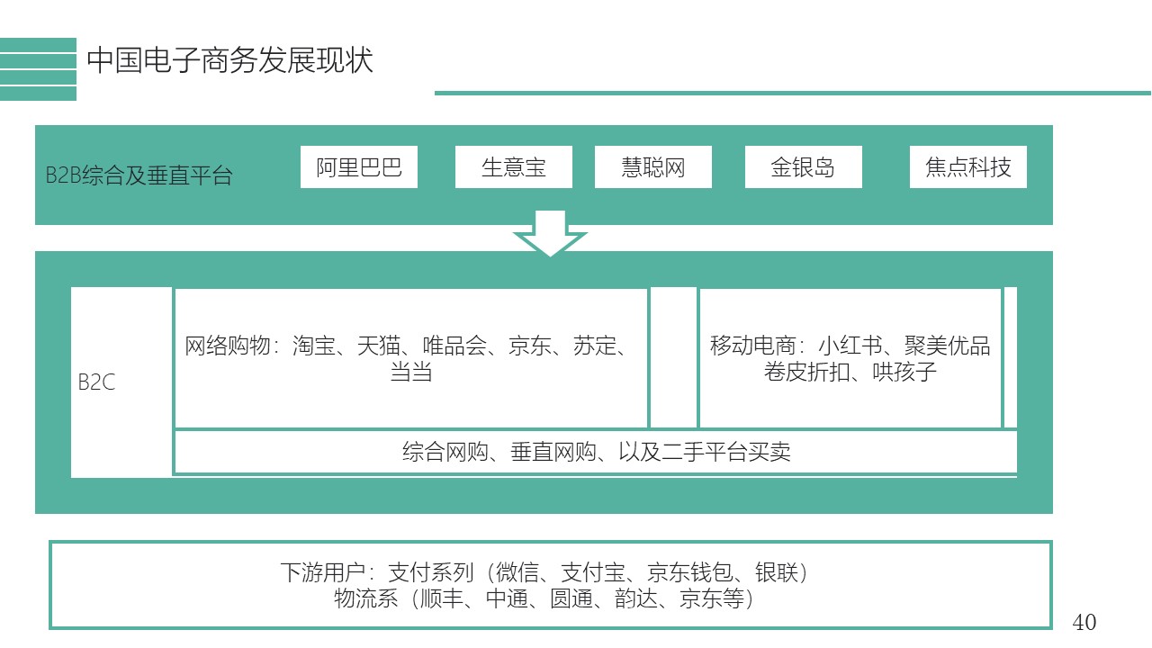 幻灯片40.JPG