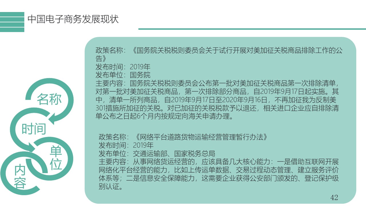 幻灯片42.JPG