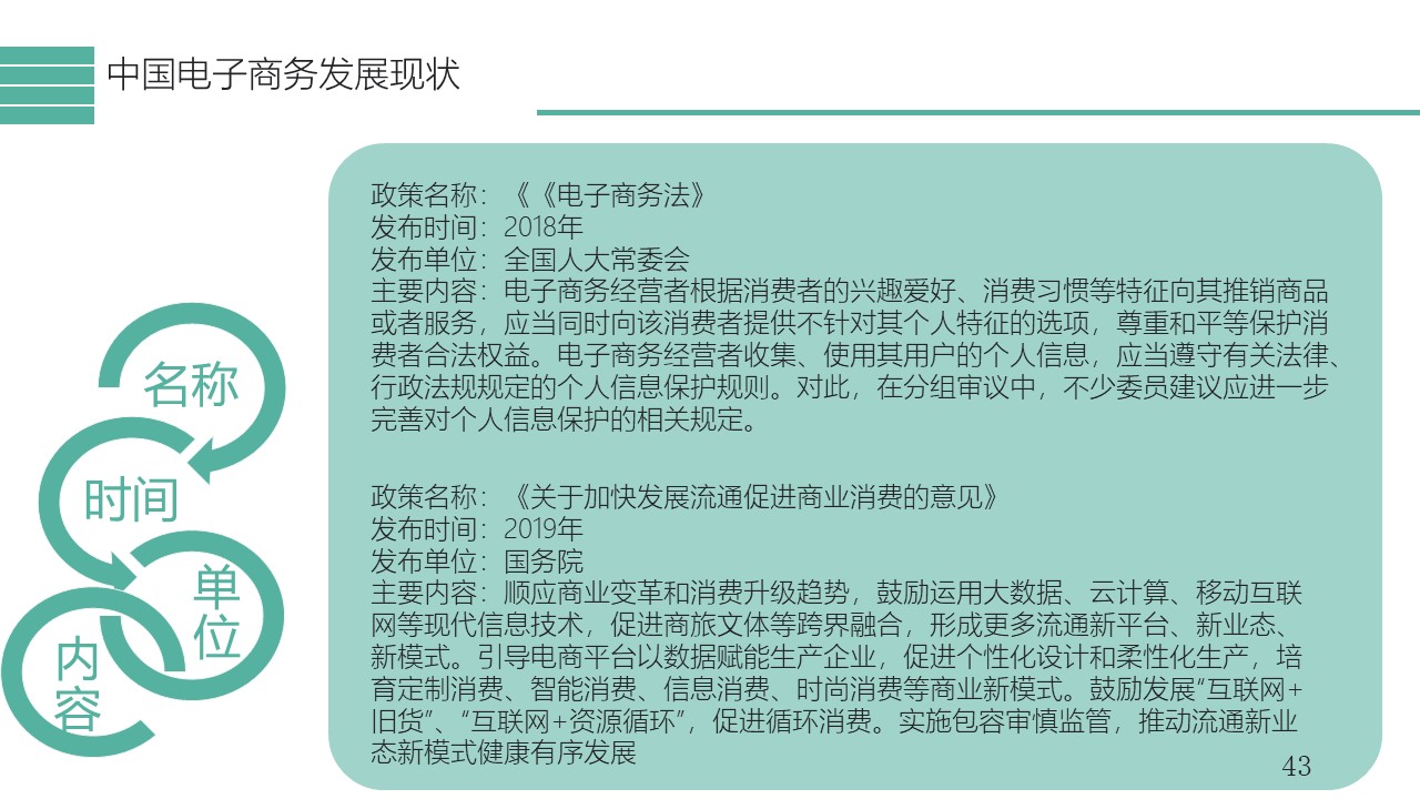 幻灯片43.JPG