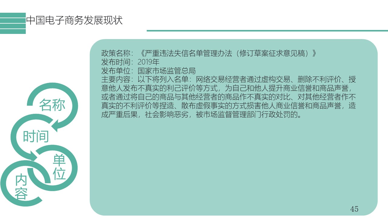 幻灯片45.JPG