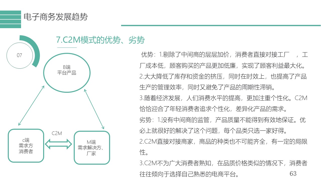 幻灯片63.JPG