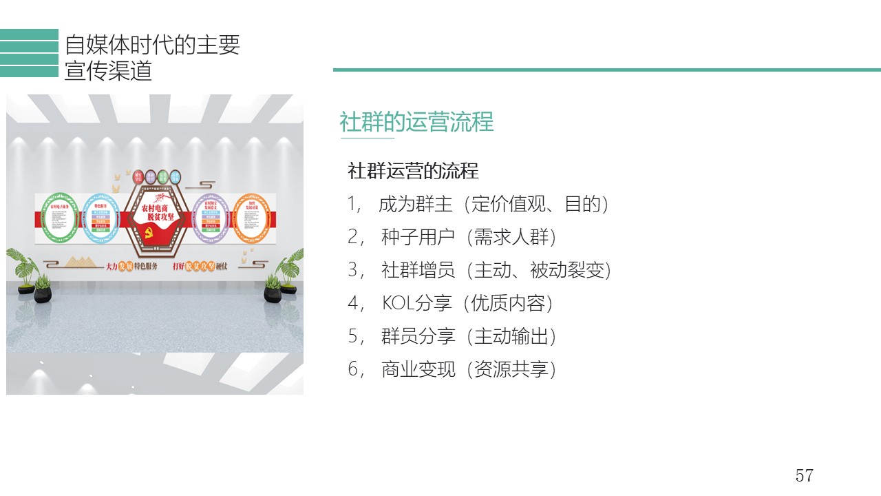 幻灯片57.JPG