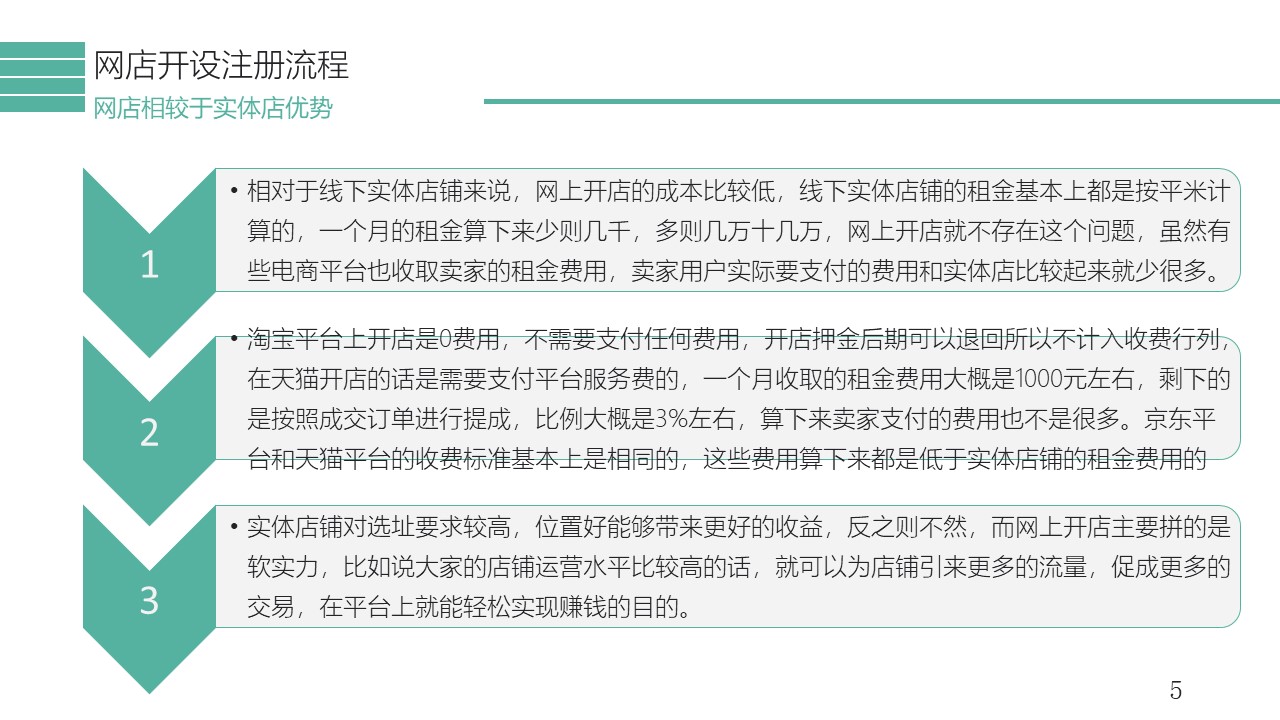 幻灯片5.JPG