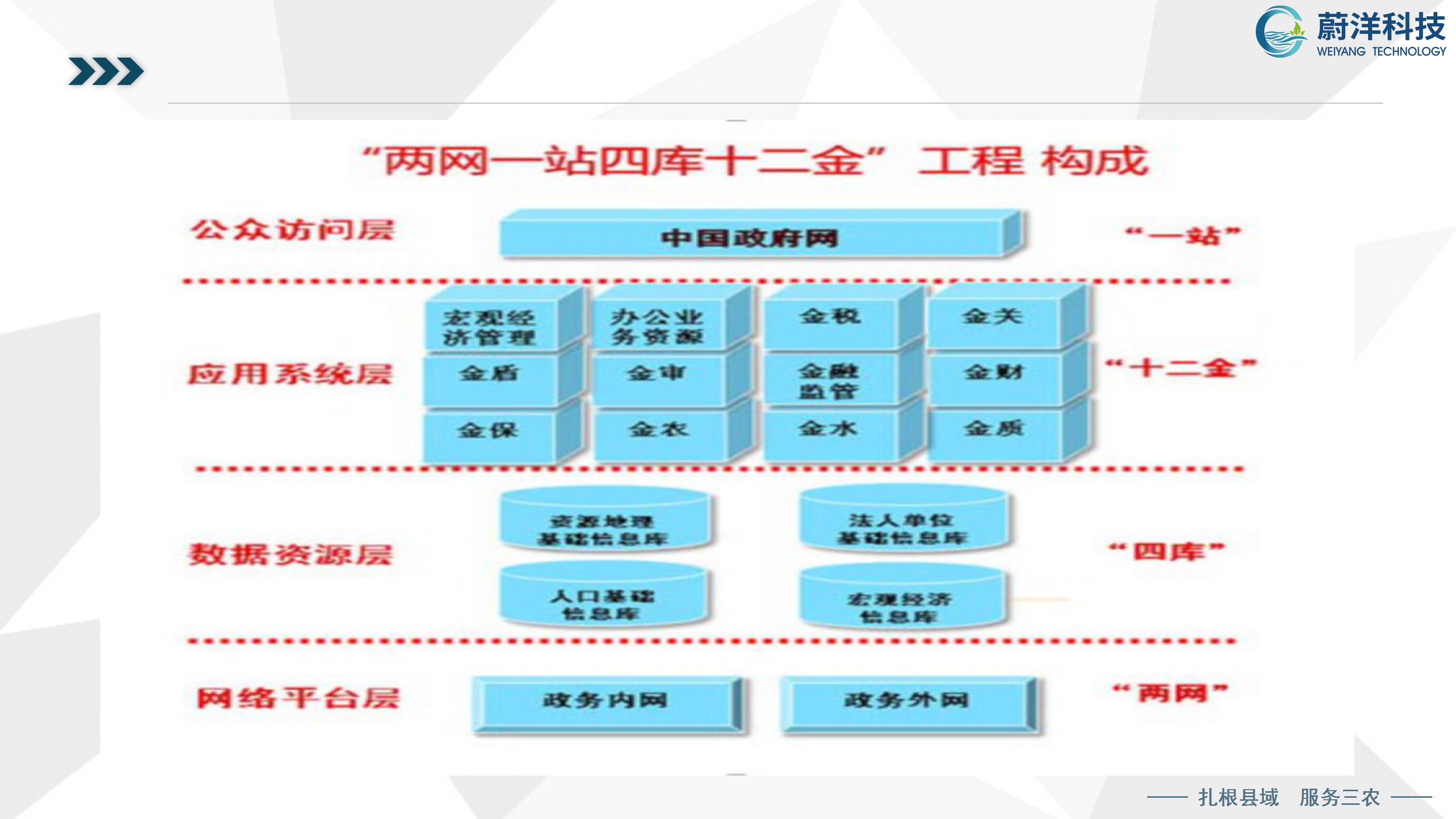 北川普及培训授课课件—刘俊才_21.jpg