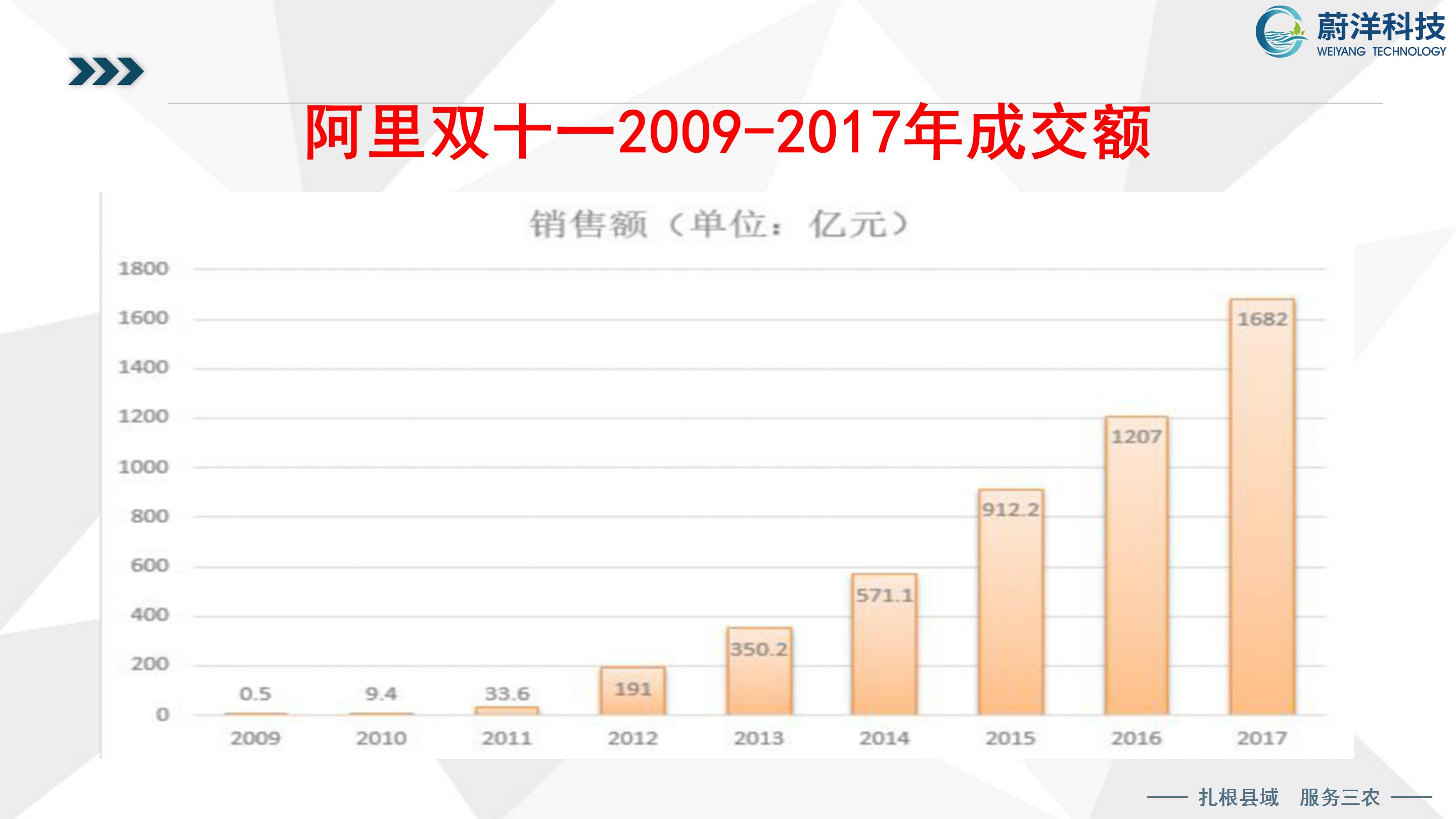 北川普及培训授课课件—刘俊才_27.jpg