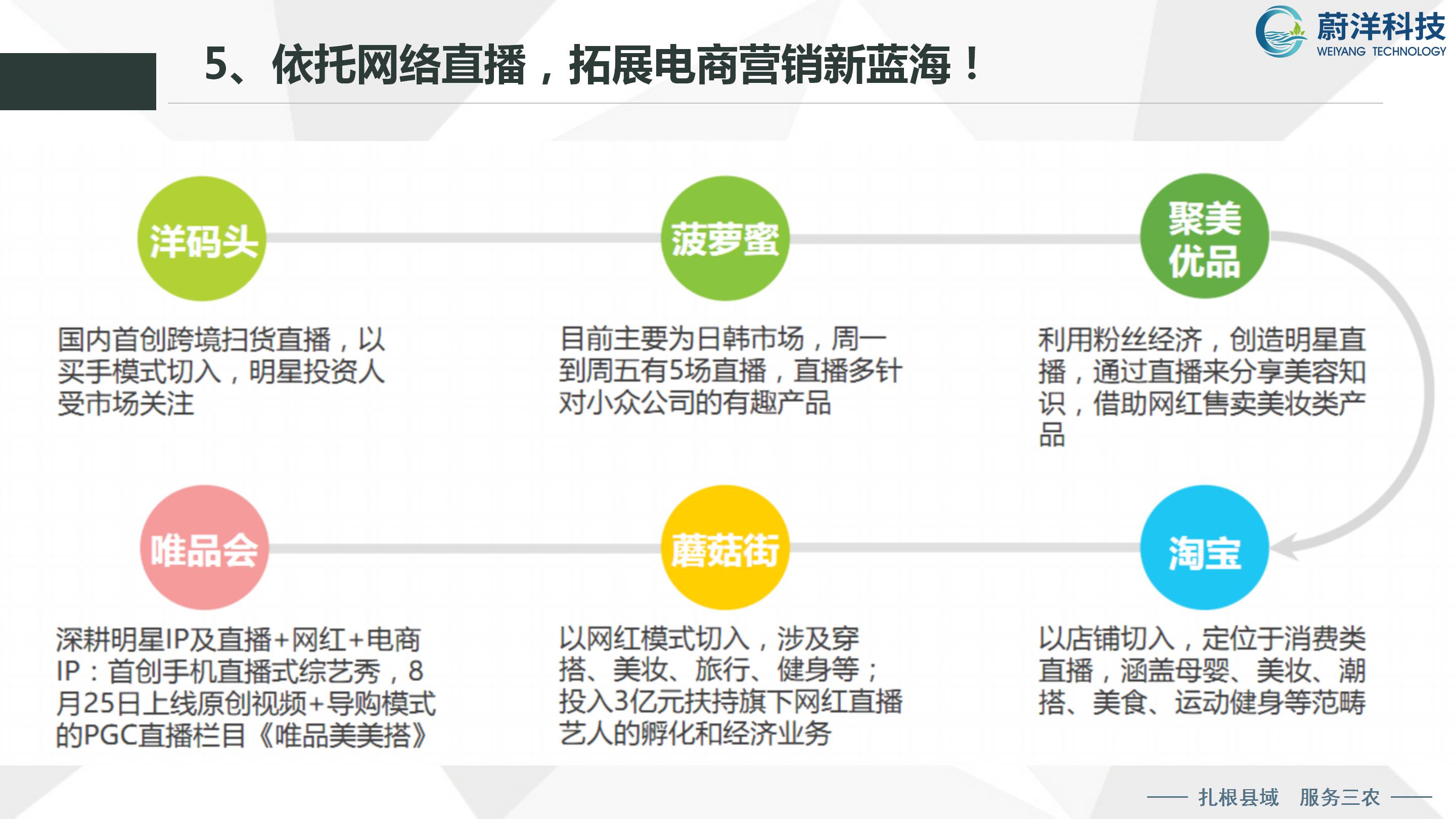 北川普及培训授课课件—刘俊才_57.jpg