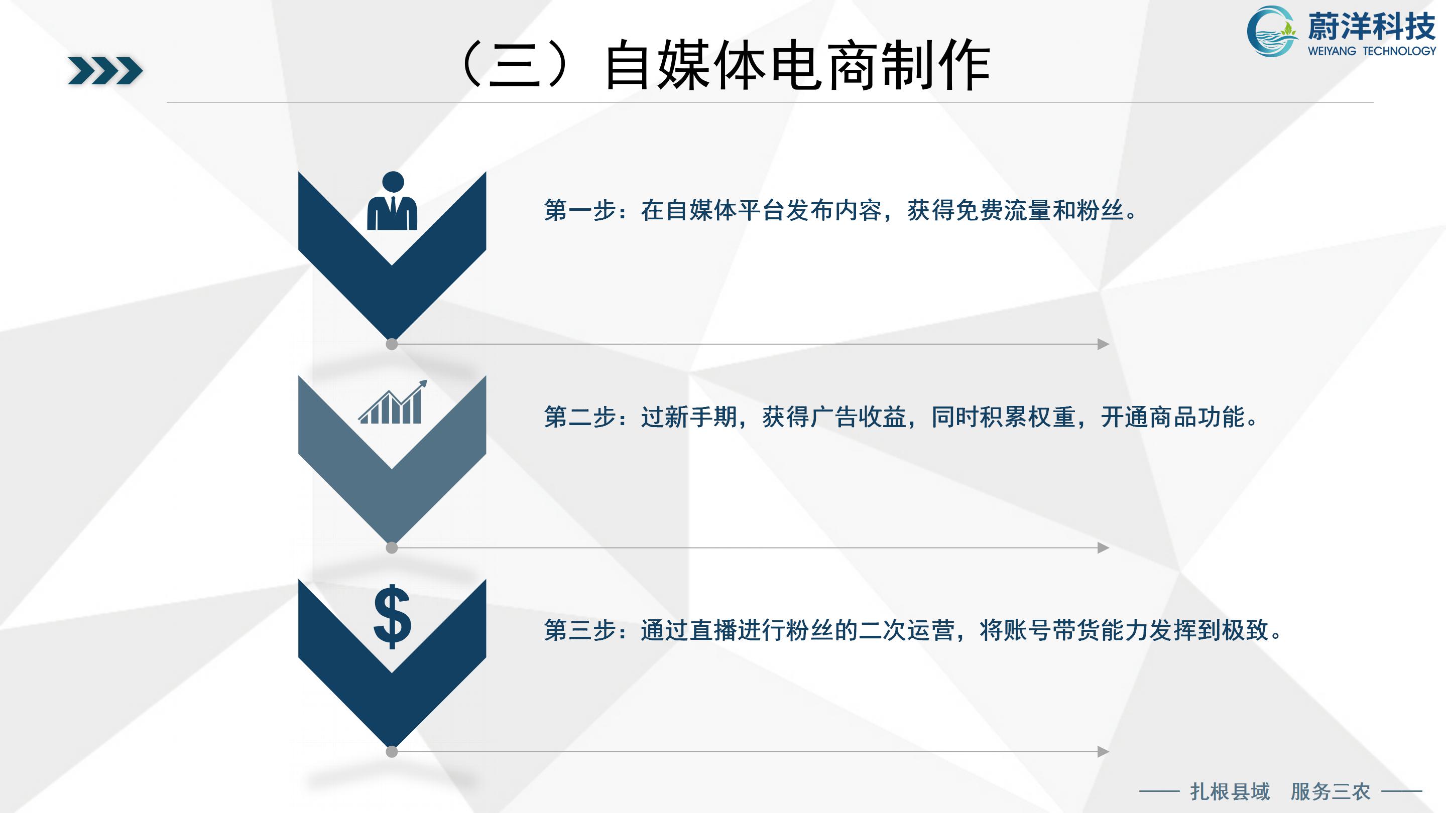 北川普及培训授课课件—刘俊才_66.jpg