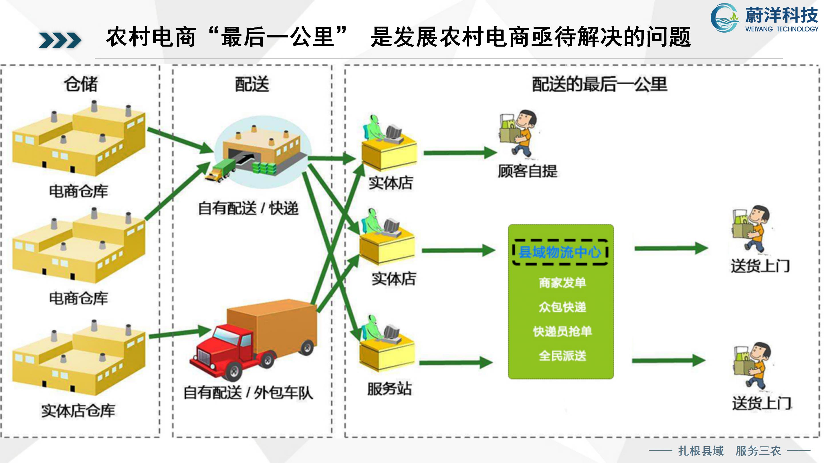 北川普及培训授课课件—刘俊才_117.jpg