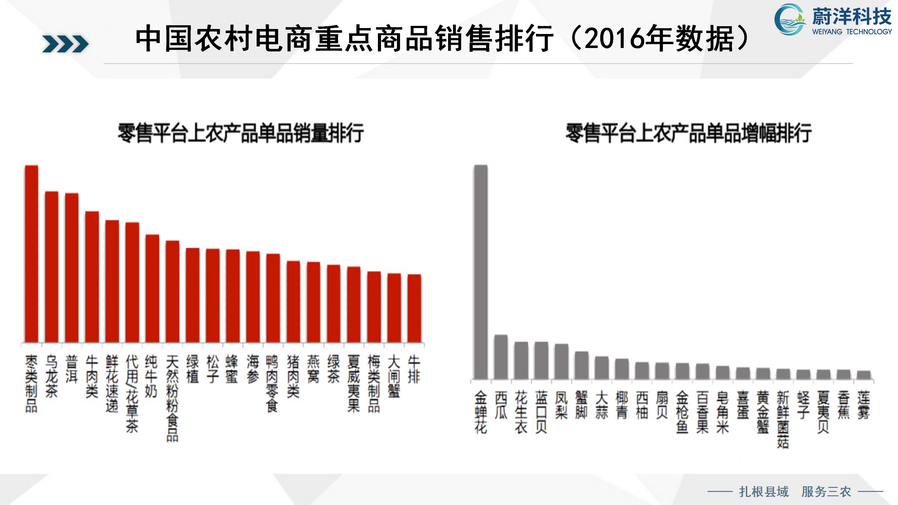 北川普及培训授课课件—刘俊才_119.jpg