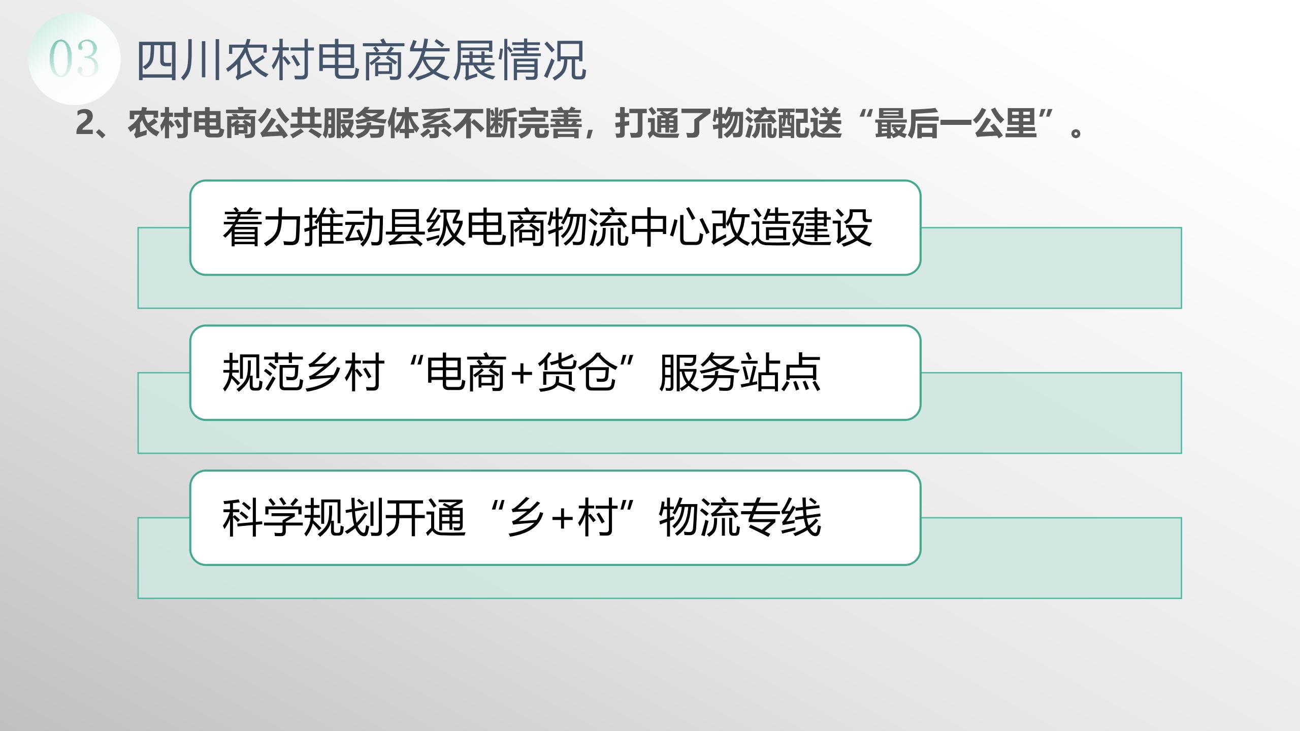 （启动大会）发展农村电商 完善农村商贸流通体系 促进乡村振兴_18.jpg
