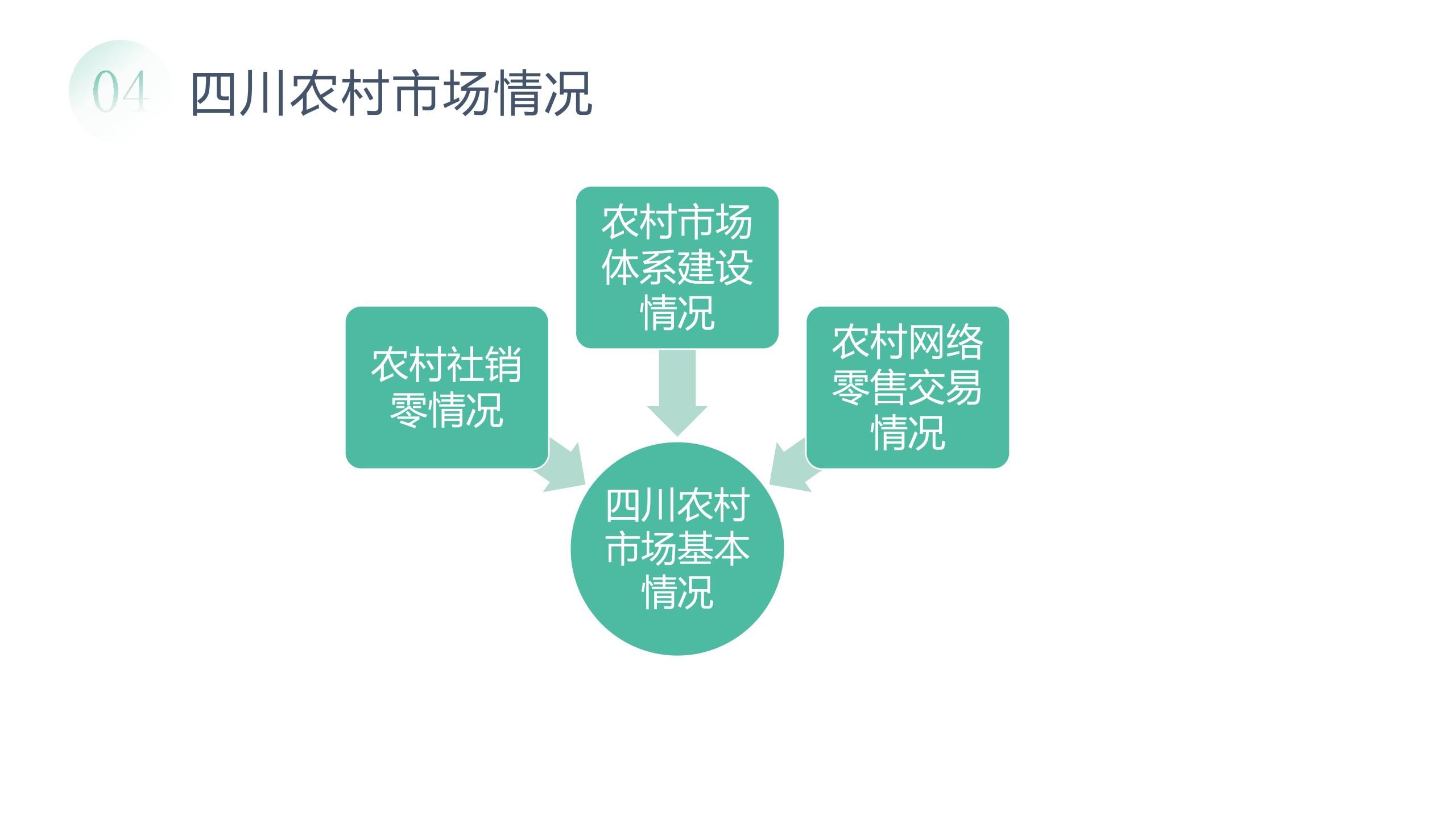 （启动大会）发展农村电商 完善农村商贸流通体系 促进乡村振兴_26.jpg