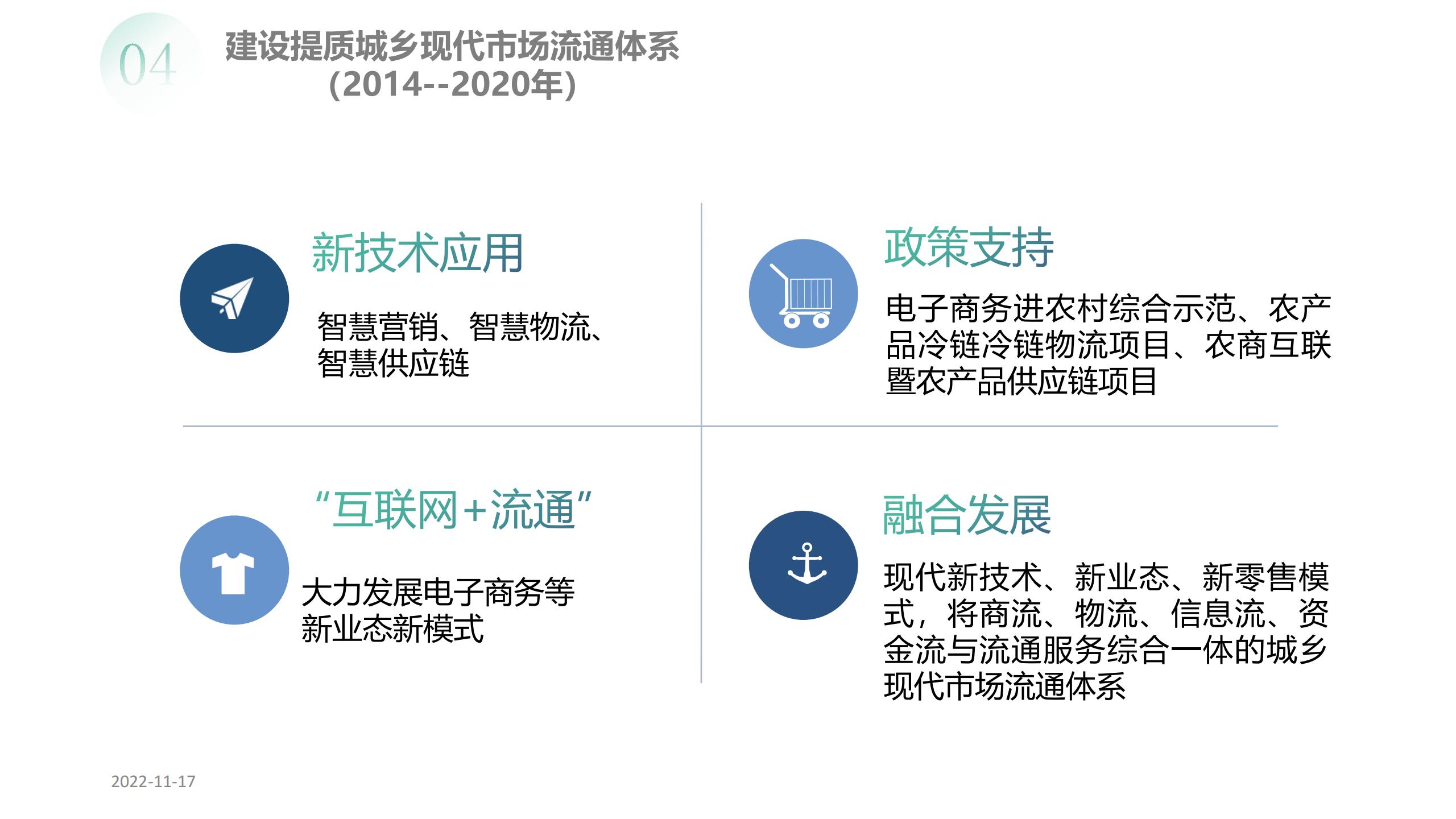 （启动大会）发展农村电商 完善农村商贸流通体系 促进乡村振兴_29.jpg