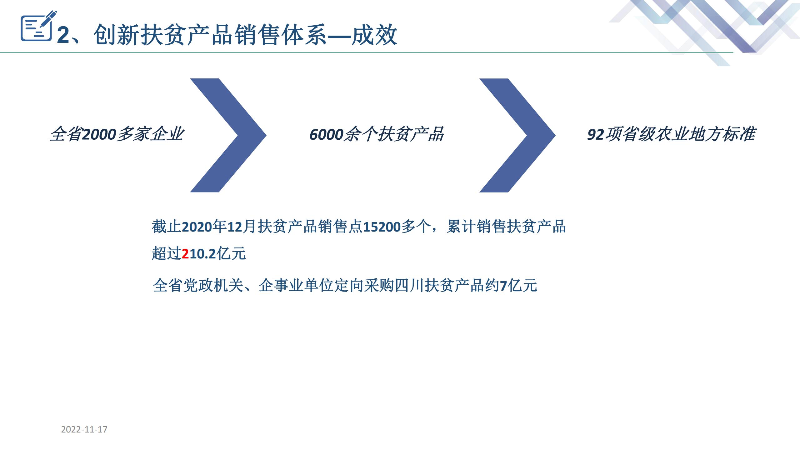 （启动大会）发展农村电商 完善农村商贸流通体系 促进乡村振兴_38.jpg