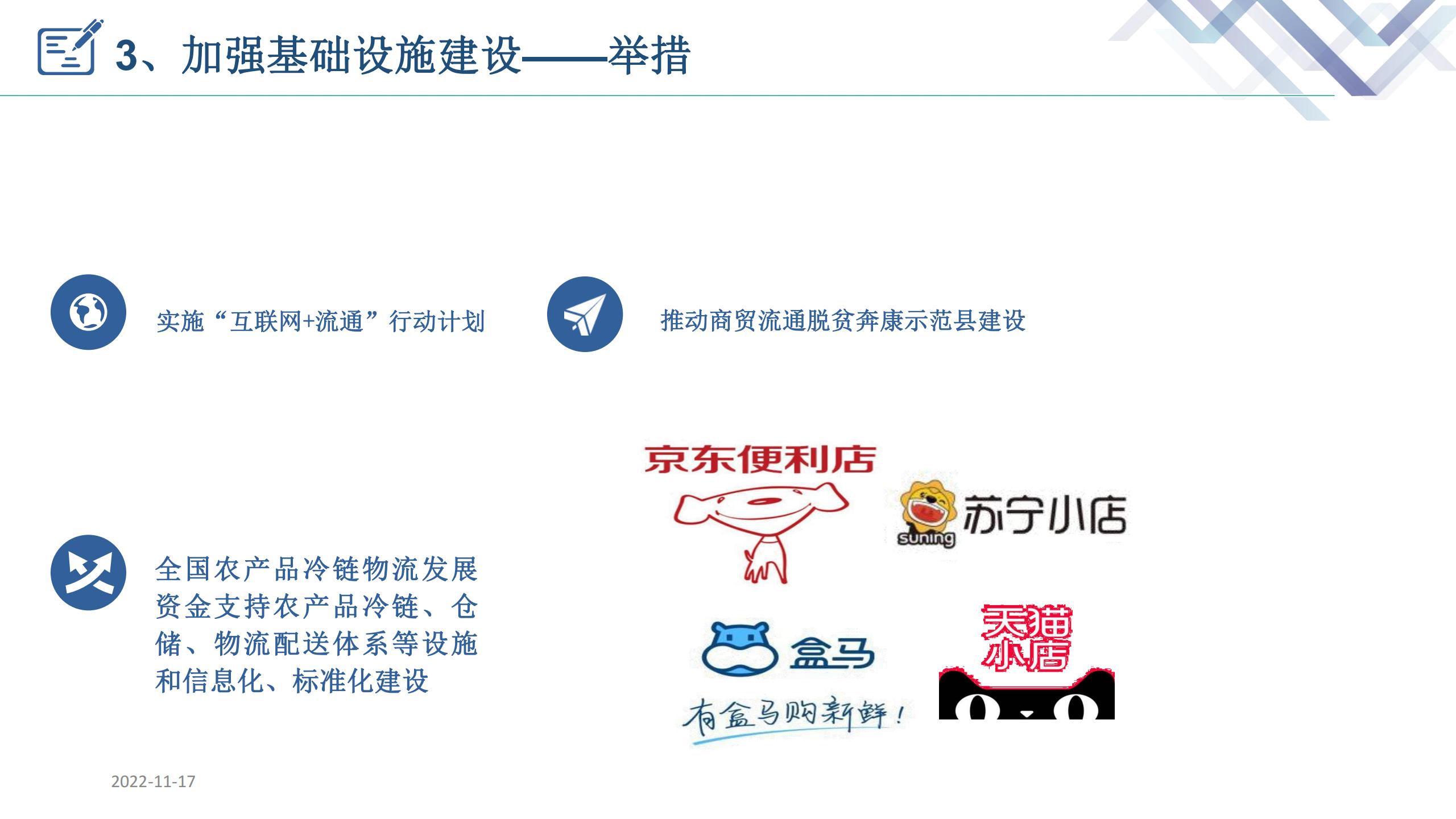 （启动大会）发展农村电商 完善农村商贸流通体系 促进乡村振兴_39.jpg