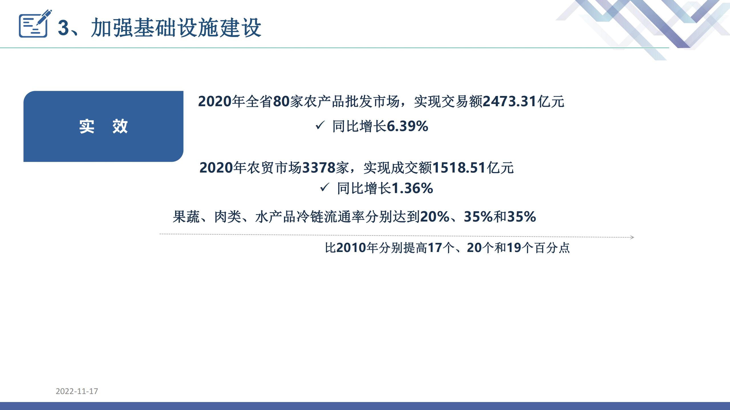 （启动大会）发展农村电商 完善农村商贸流通体系 促进乡村振兴_40.jpg
